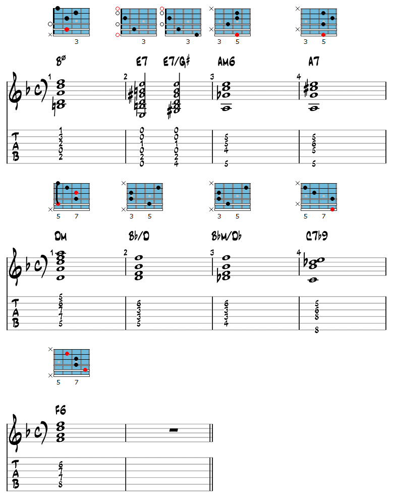 Gypsy jazz guitar endings example 4