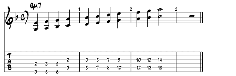 Jazz Pattern 3b