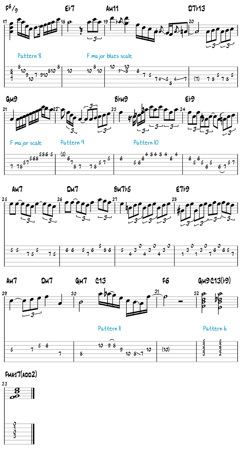 Days of Wine and Roses solo page 2