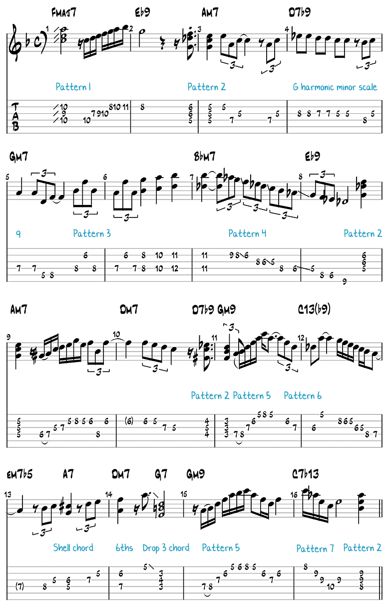 Days of Wine and Roses solo page 1