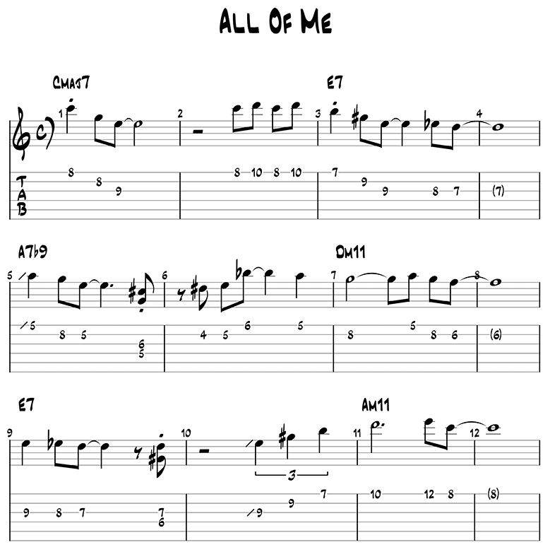 All of Me melody guitar tabs 1