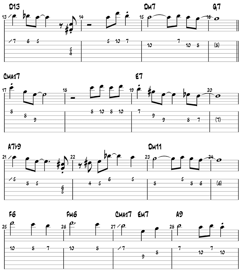 All of Me melody guitar tabs 2