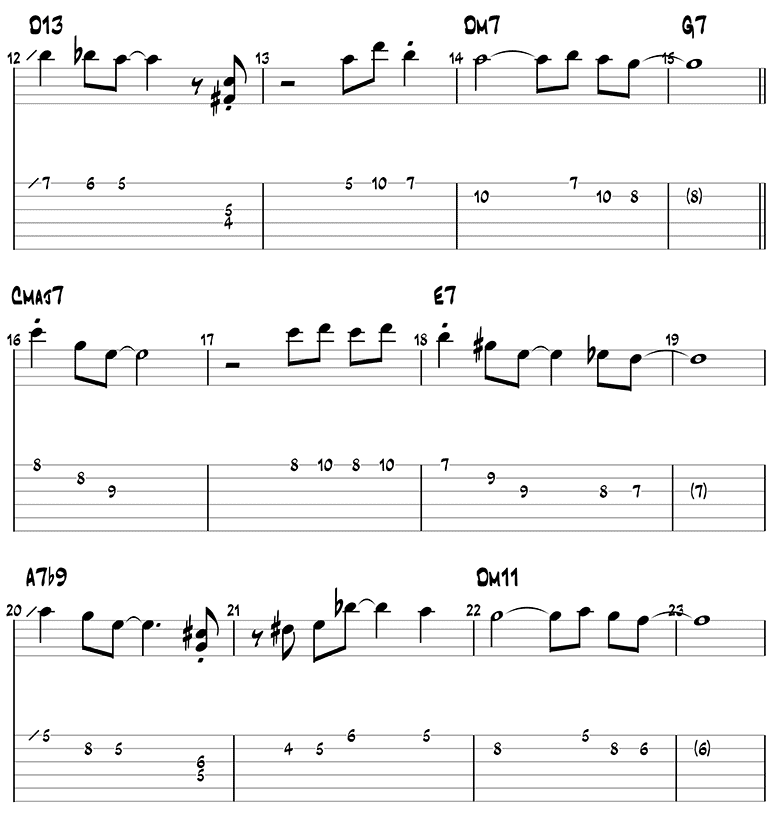 All Of Me Jazz Guitar Lesson - Melody, Analysis, And Solo