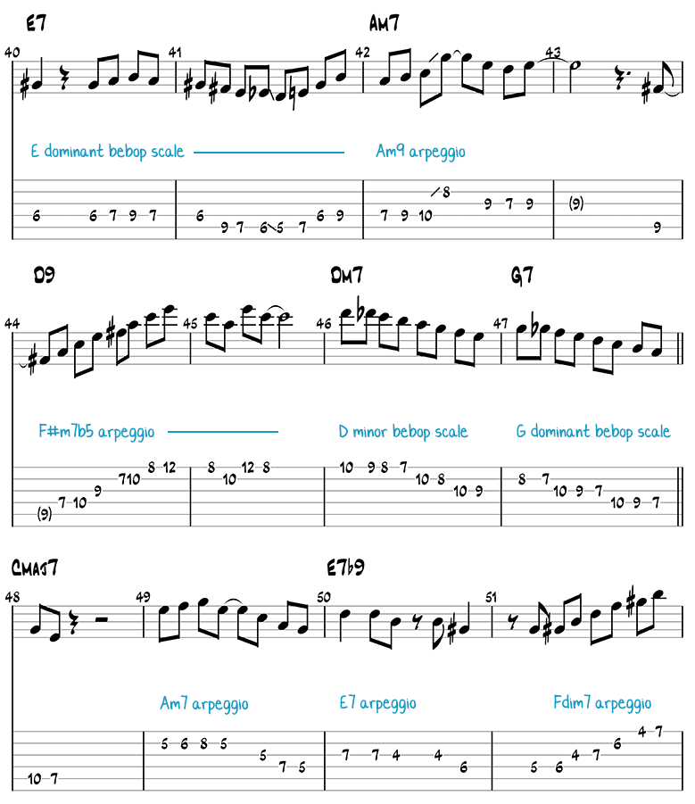 All of Me jazz guitar solo page 2