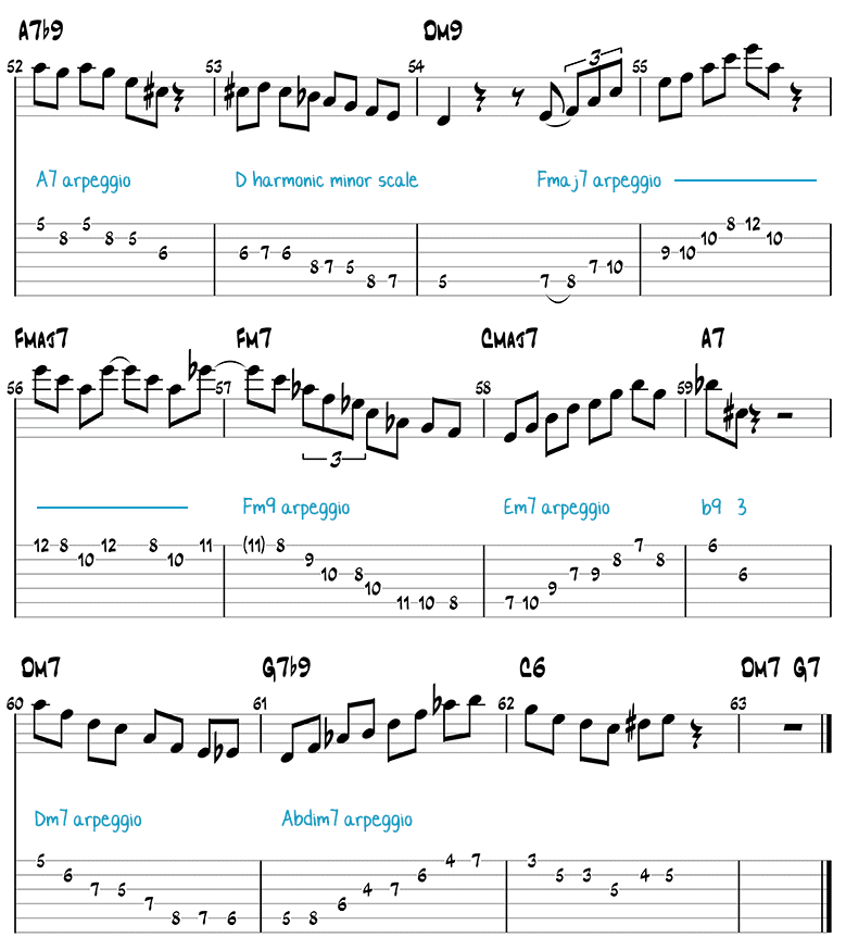 All of Me jazz guitar solo page 3