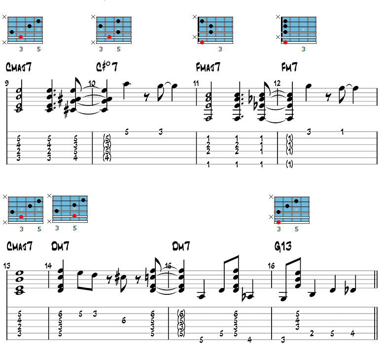 White Christmas Jazz Guitar Version Page 2