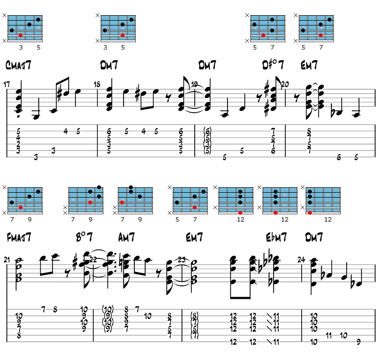 White Christmas Jazz Guitar Version Page 3