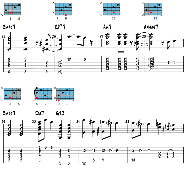 White Christmas Jazz Guitar Version Page 4