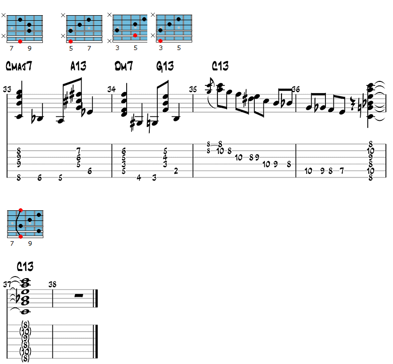 White Christmas Jazz Guitar Version Page 5