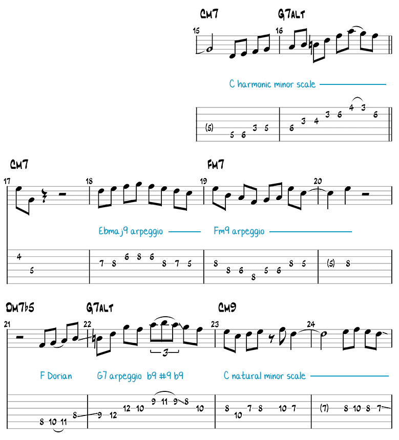 Blue Bossa jazz guitar solo page 1a