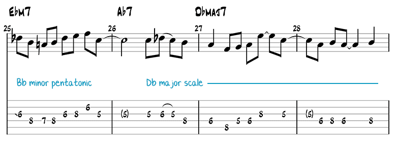Blue Bossa jazz guitar solo page 1b