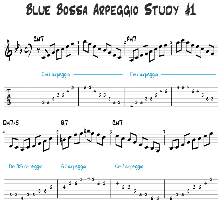 Blue Bossa arpeggio study 1 Page 1