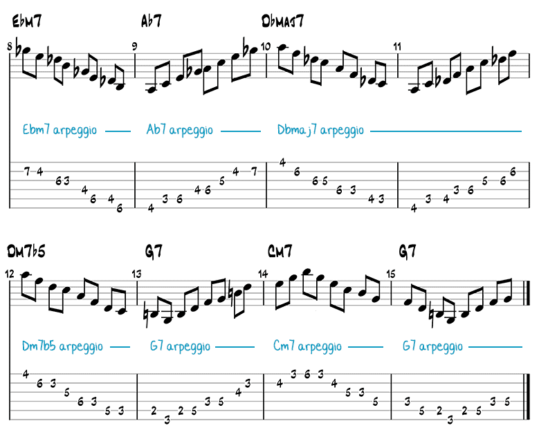 Blue Bossa arpeggio study 1 Page 2