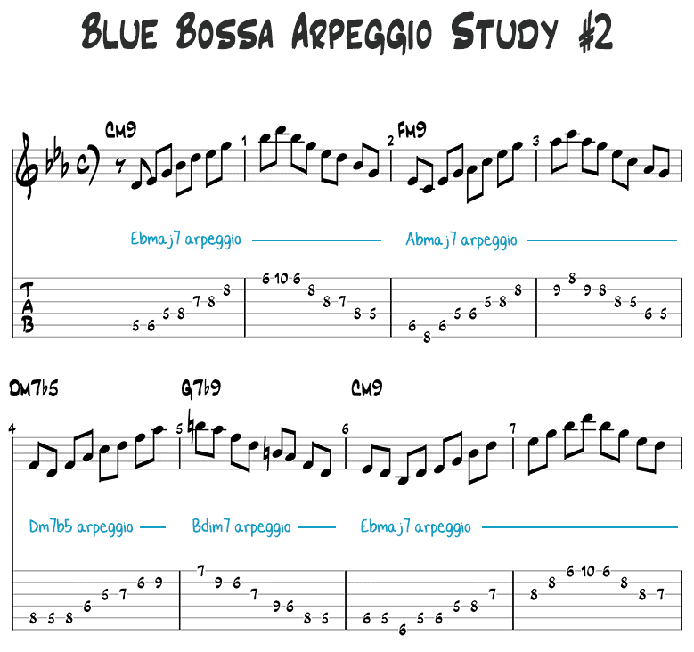 Blue Bossa arpeggio study 2 Page 1