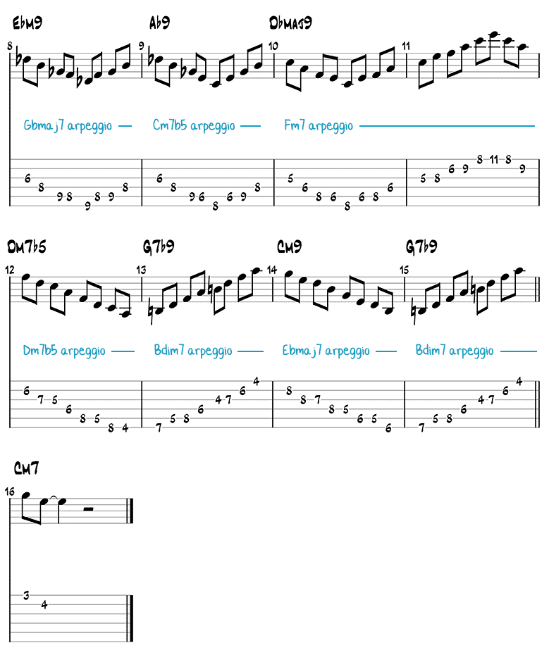 Blue Bossa arpeggio study 2 Page 2