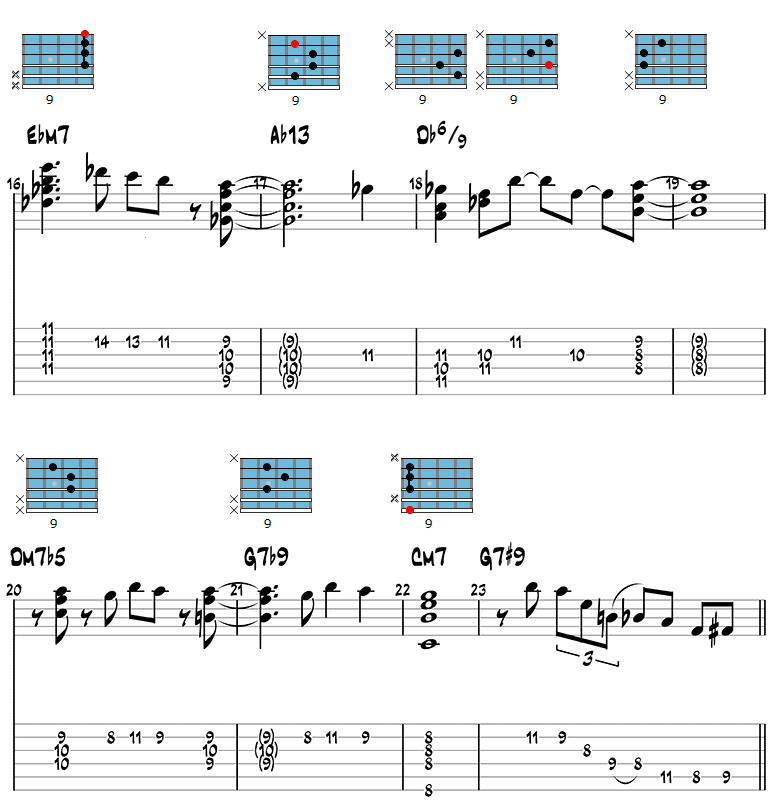 Blue Bossa chord melody guitar tabs page 3