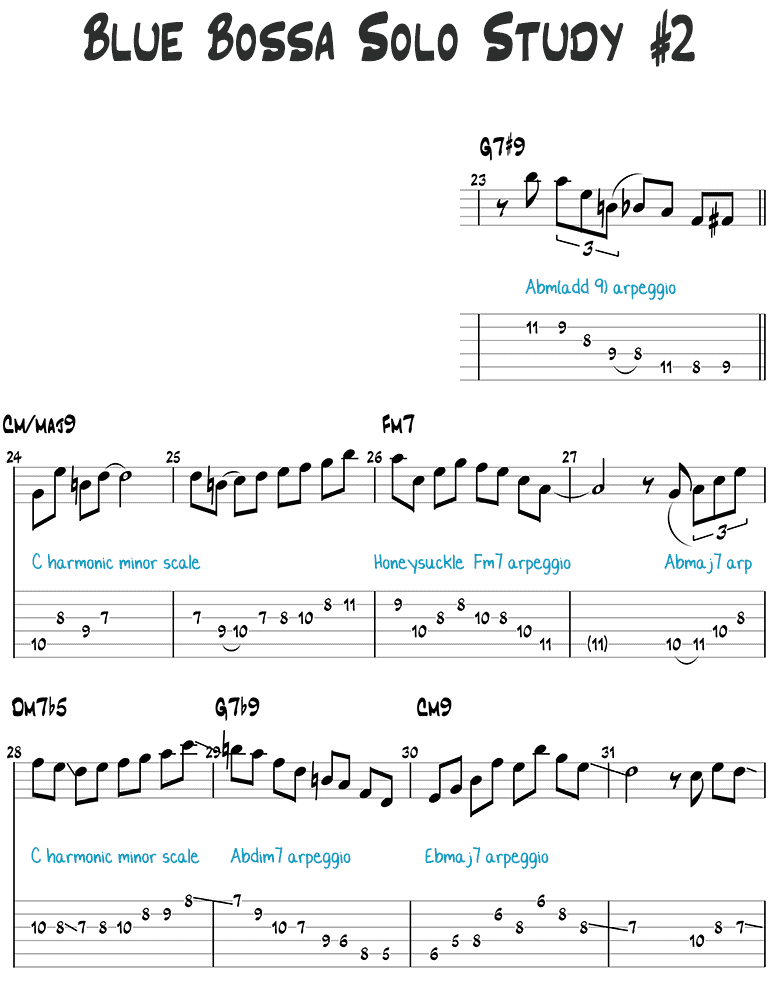 Blue Bossa easy guitar solo page 1