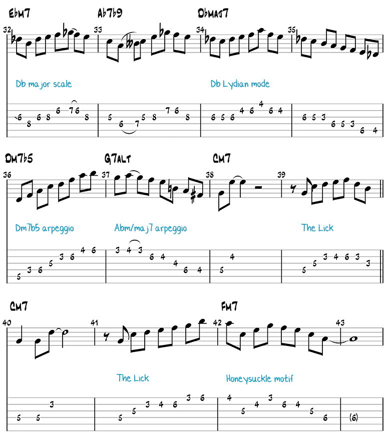 Blue Bossa easy guitar solo page 2