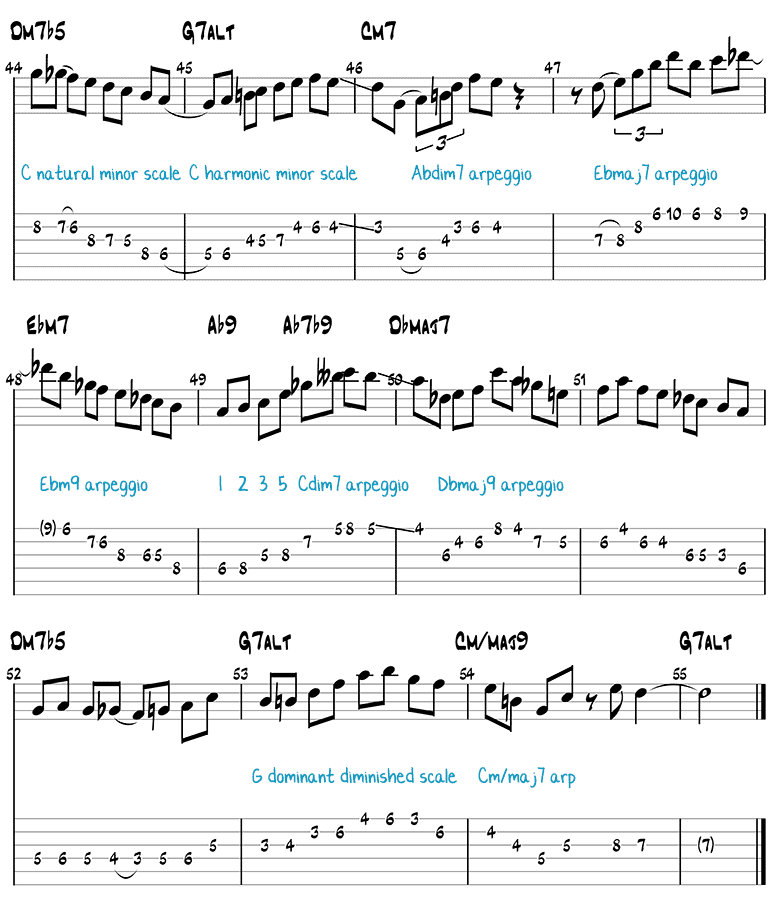 Blue Bossa easy guitar solo page 3