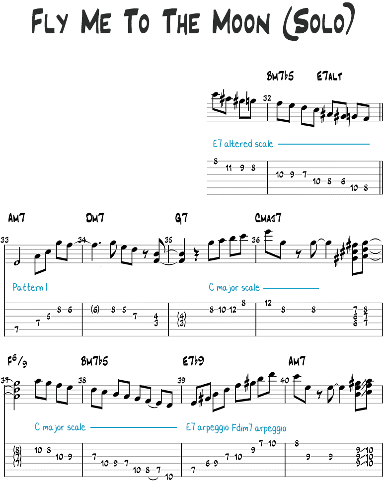 Fly Me To The Moon Guitar Solo Page 1