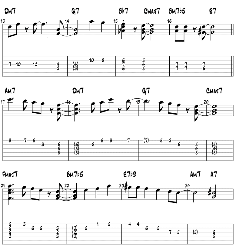 Fly Me to the Moon melody for guitar page 2