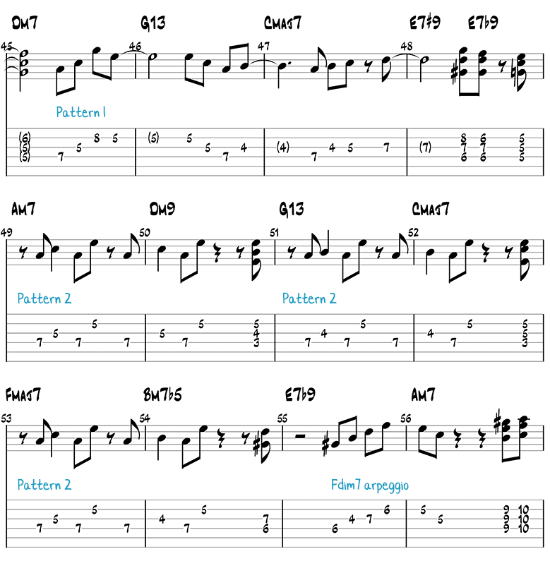 Fly Me to the Moon Guitar Solo page 2
