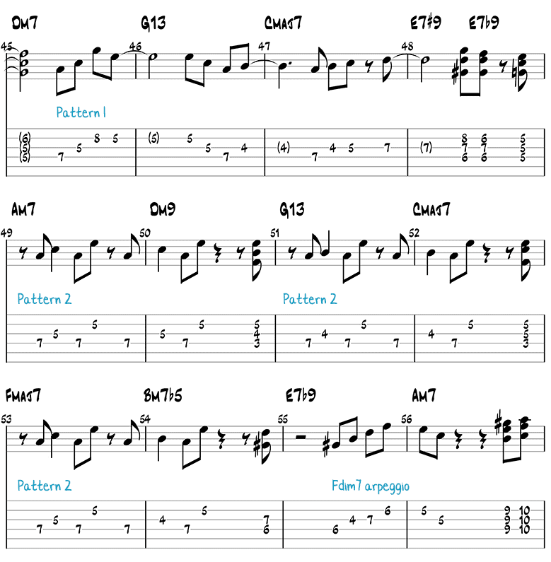 Fly Me To The Moon Jazz Guitar Lesson Melody Solo