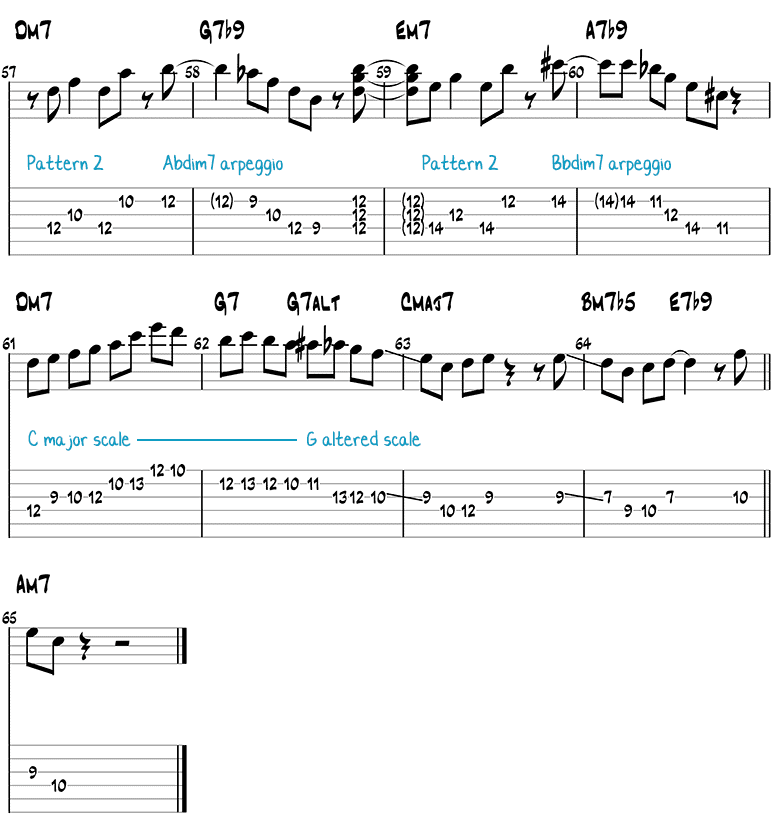 Fly Me to the Moon Guitar Solo page 3