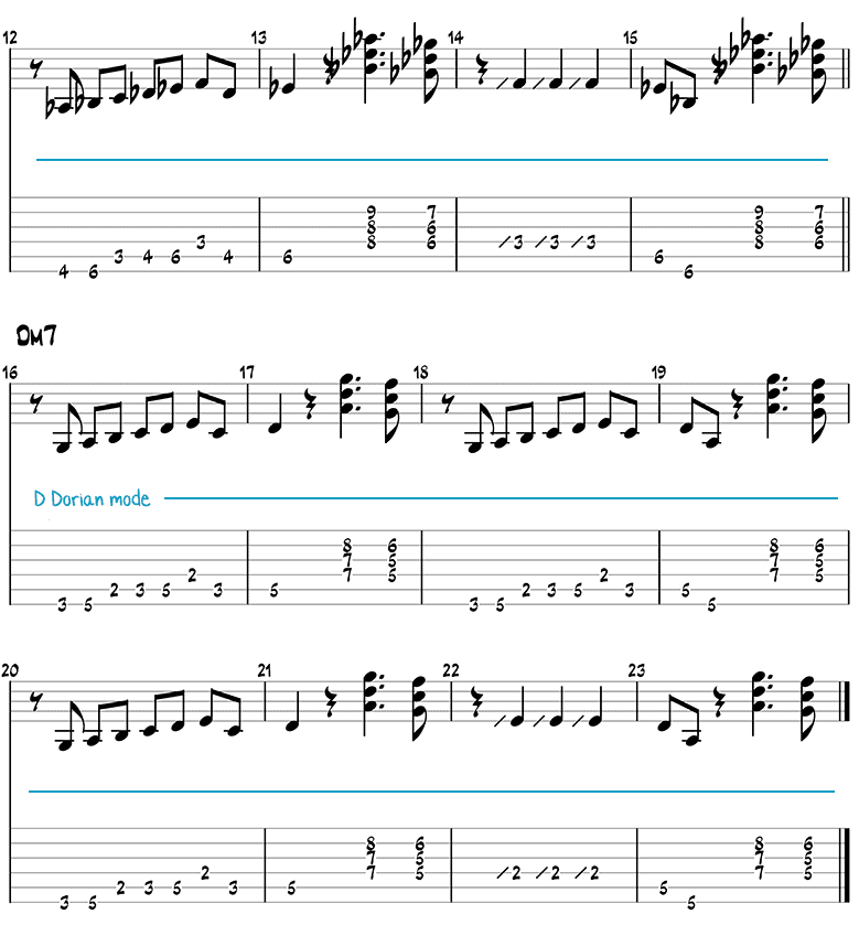 So What (Ronny Jordan) guitar tabs page 2