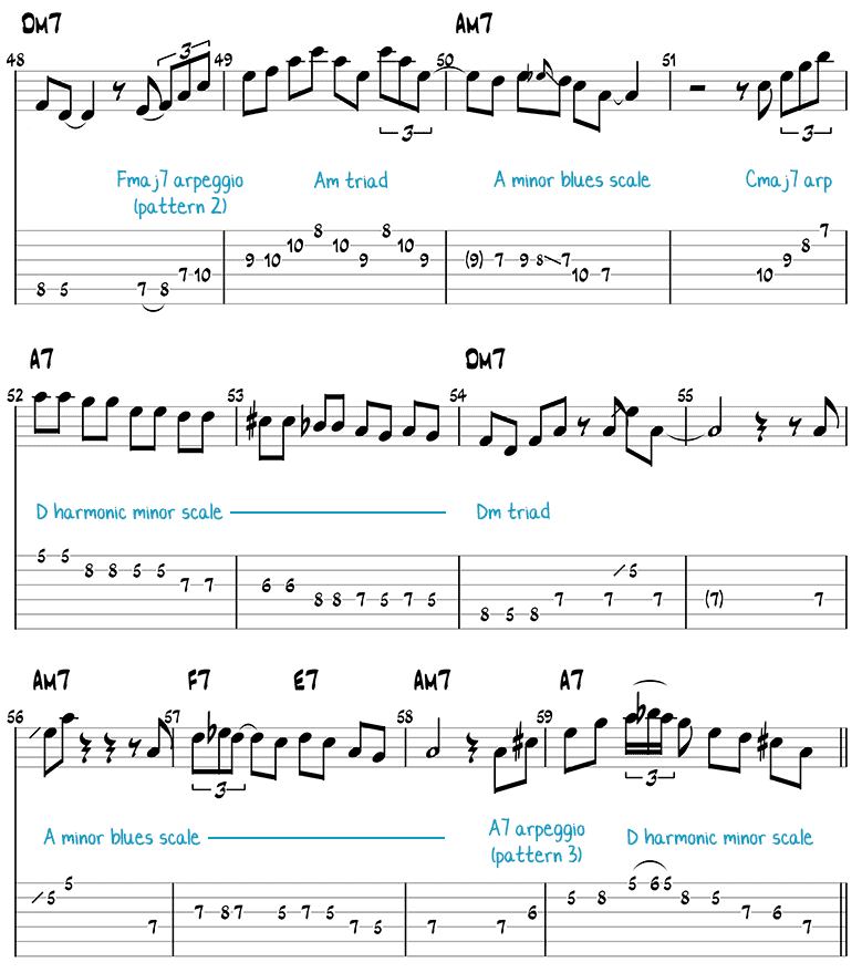 Besame Mucho Chords - Latin Jazz Guitar