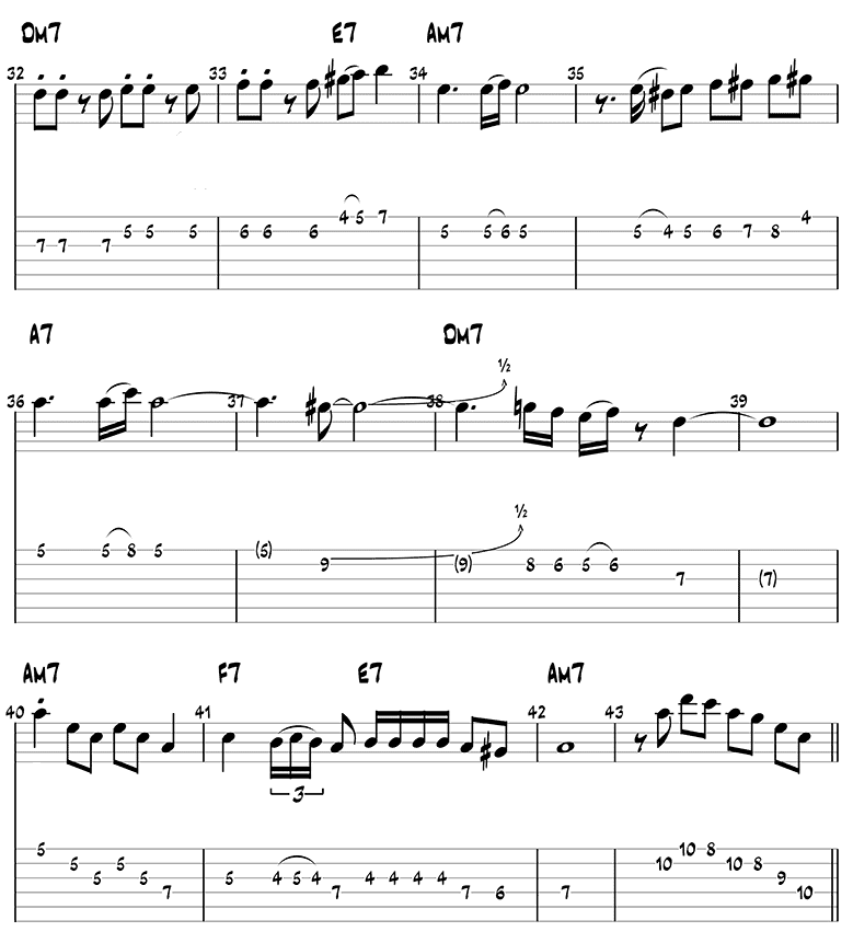 Besame Mucho Chords - Latin Jazz Guitar