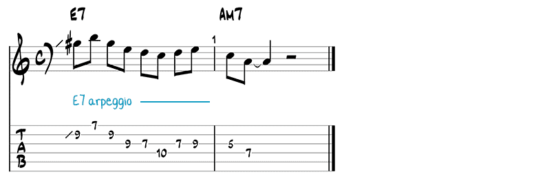 Besame Mucho jazz guitar pattern 10
