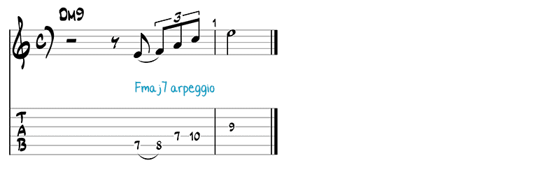 Besame Mucho jazz guitar pattern 2