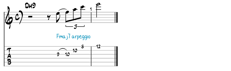 Besame Mucho jazz guitar pattern 2b