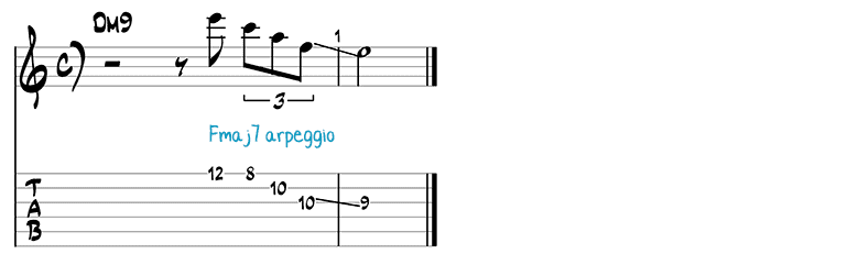 Besame Mucho jazz guitar pattern 2c