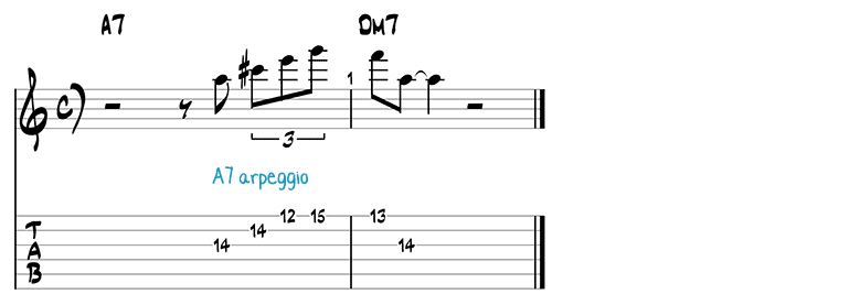 Besame Mucho jazz guitar pattern 5b