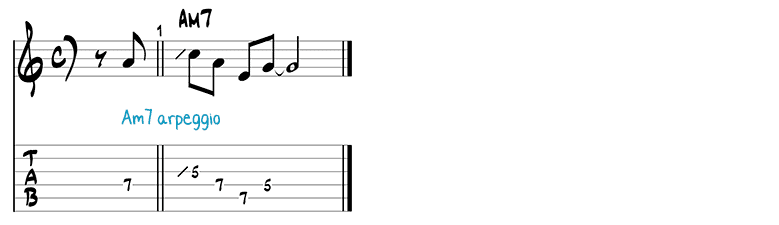 Besame Mucho jazz guitar pattern 7