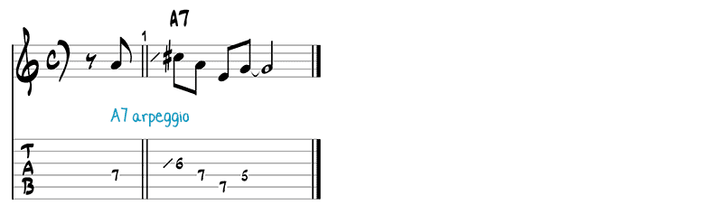 Besame Mucho jazz guitar pattern 7b