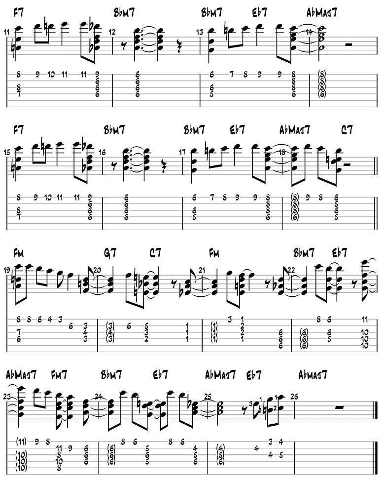 Lullaby of Birdland guitar tabs