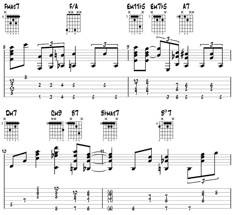 Georgia on my Mind guitar tabs 3