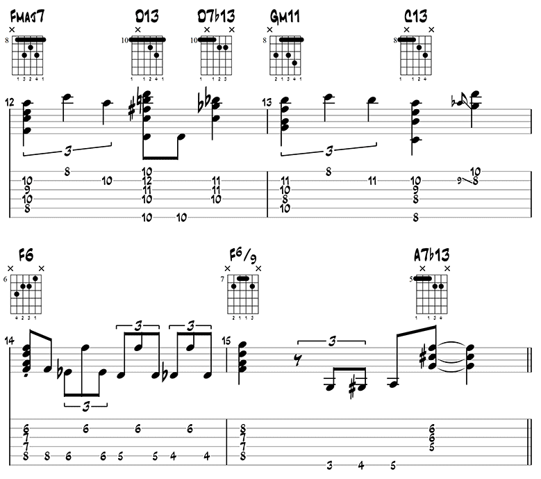 Georgia on my Mind guitar tabs 4