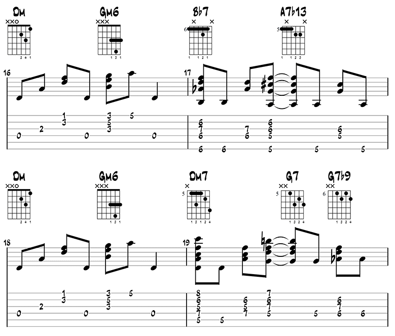 Georgia on my Mind guitar tabs 5