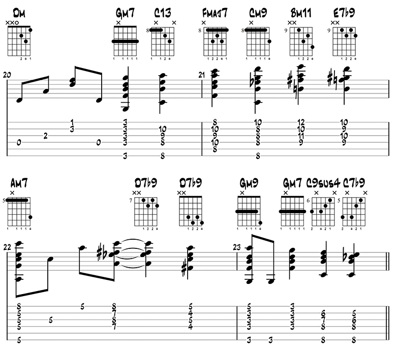 Georgia on my Mind guitar tabs 6