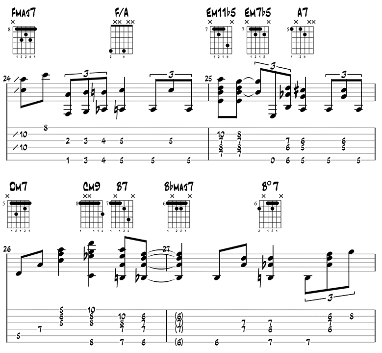 Georgia on my Mind guitar tabs 7