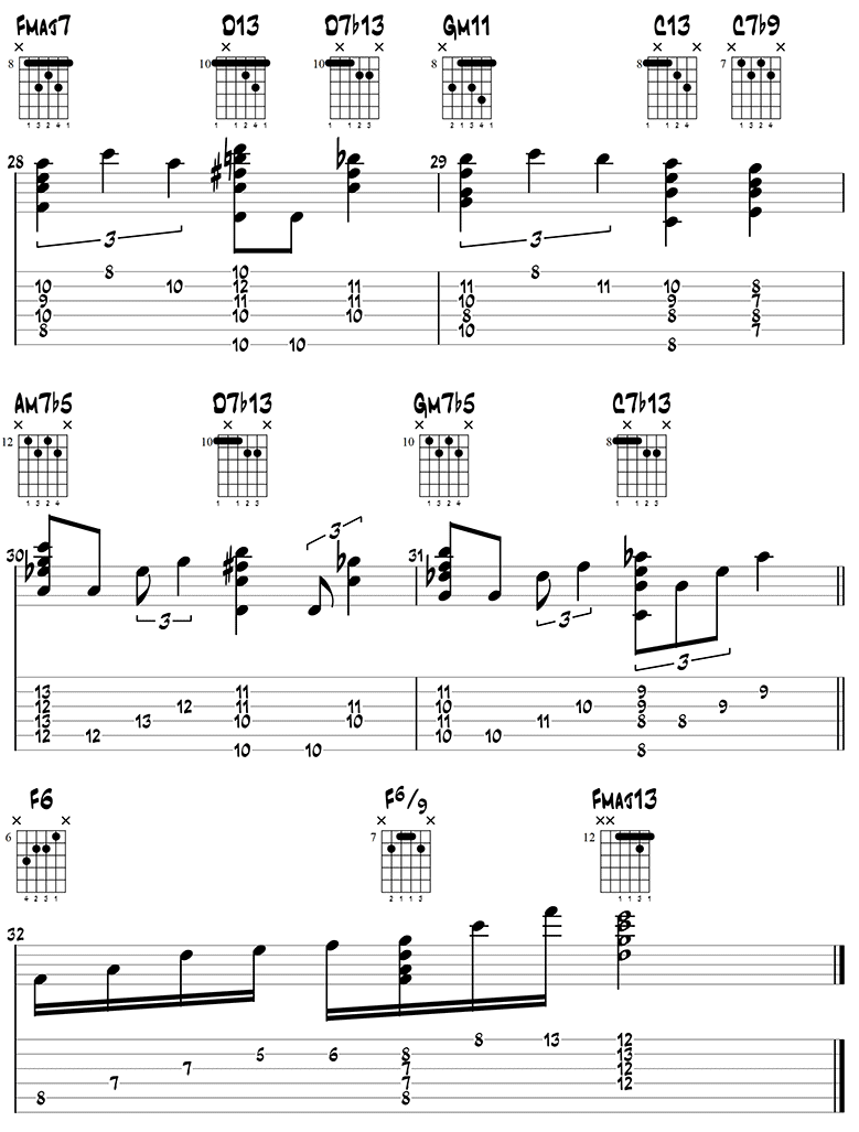 Georgia on my Mind guitar tabs 8