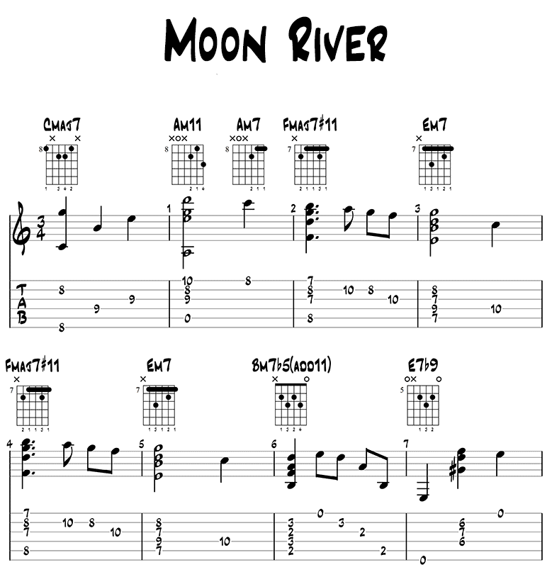 Moon River guitar tabs 1