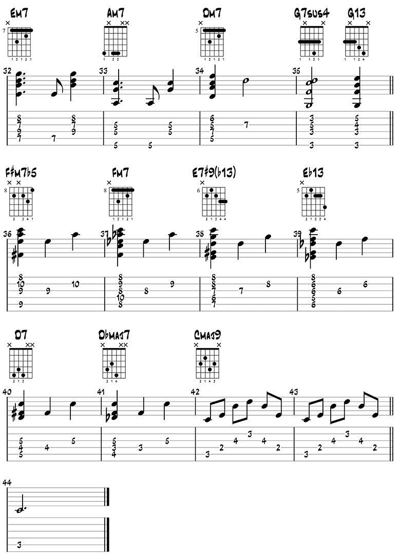 Moon River guitar tabs 4