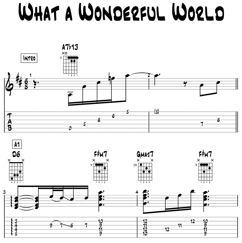 What a Wonderful World guitar tabs 1