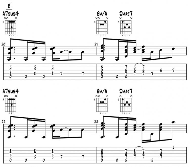 What a Wonderful World Easy Jazz Guitar Chord Melody