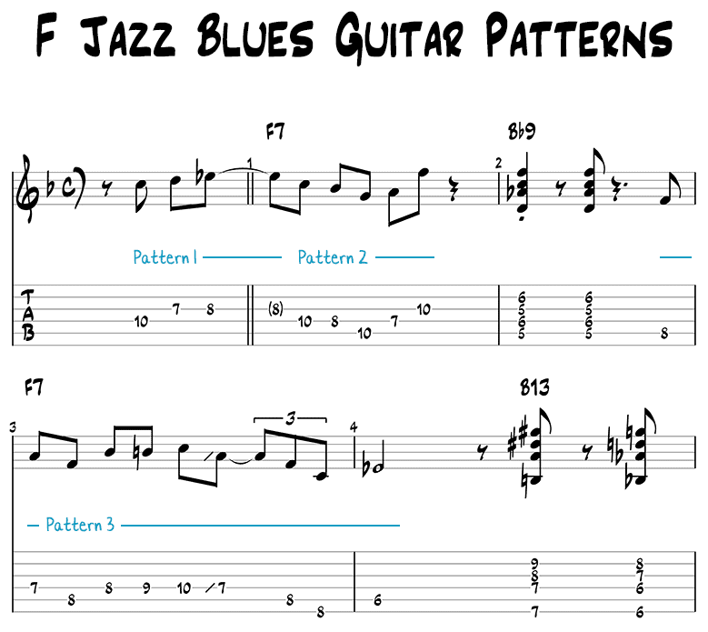 F Jazz Blues Guitar Patterns 1